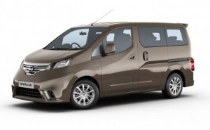 Dapatkan pinjaman dana atau modal usaha jaminan BPKB mobil Nissan Evalia dengan bunga ringan. Ajukan disini sekarang proses cepat, mudah, ringan dan aman.